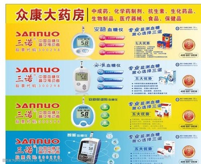 指尖上的健康守護(hù)者 血糖儀選購指南與保健常識